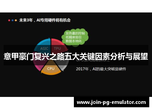 意甲豪门复兴之路五大关键因素分析与展望