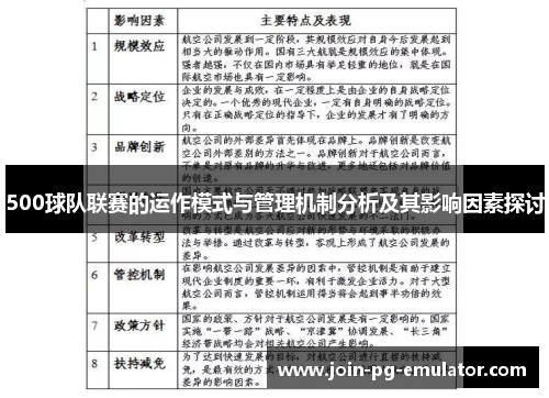 500球队联赛的运作模式与管理机制分析及其影响因素探讨