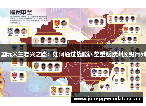 国际米兰复兴之路：如何通过战略调整重返欧洲顶级行列