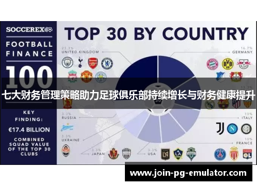 七大财务管理策略助力足球俱乐部持续增长与财务健康提升