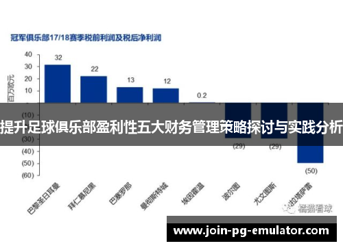 提升足球俱乐部盈利性五大财务管理策略探讨与实践分析