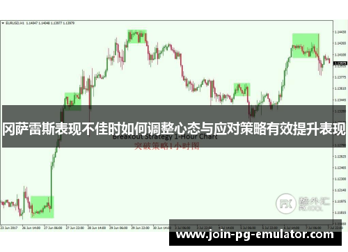 冈萨雷斯表现不佳时如何调整心态与应对策略有效提升表现