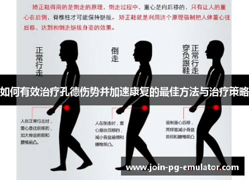 如何有效治疗孔德伤势并加速康复的最佳方法与治疗策略