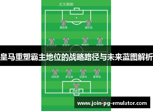 皇马重塑霸主地位的战略路径与未来蓝图解析