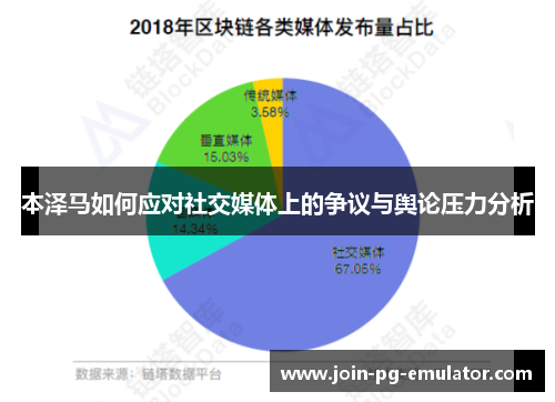 本泽马如何应对社交媒体上的争议与舆论压力分析