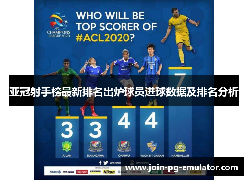 亚冠射手榜最新排名出炉球员进球数据及排名分析
