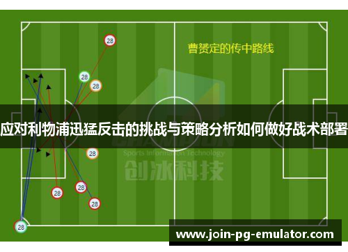 应对利物浦迅猛反击的挑战与策略分析如何做好战术部署