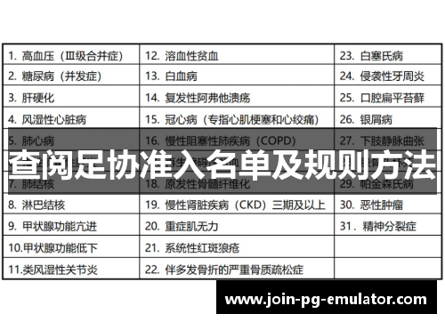 查阅足协准入名单及规则方法