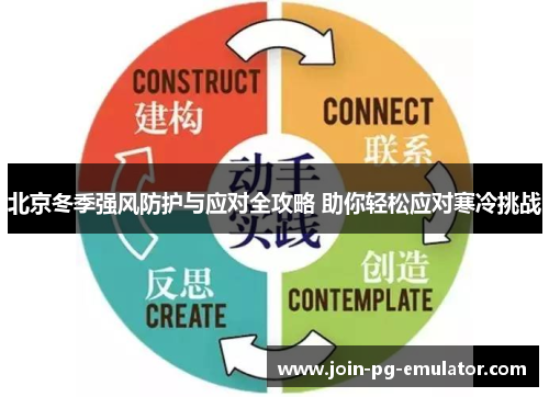 北京冬季强风防护与应对全攻略 助你轻松应对寒冷挑战