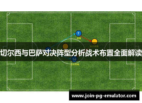 切尔西与巴萨对决阵型分析战术布置全面解读