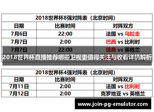 2018世界杯直播推荐哪些卫视更值得关注与收看详情解析