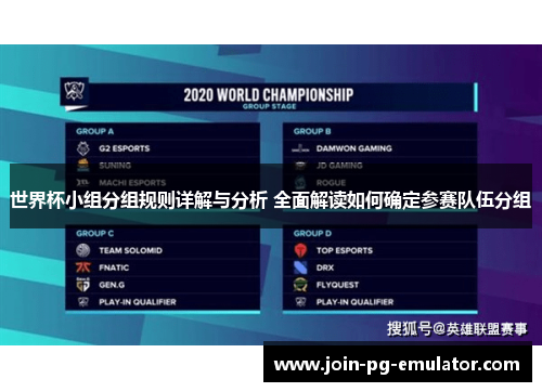 世界杯小组分组规则详解与分析 全面解读如何确定参赛队伍分组