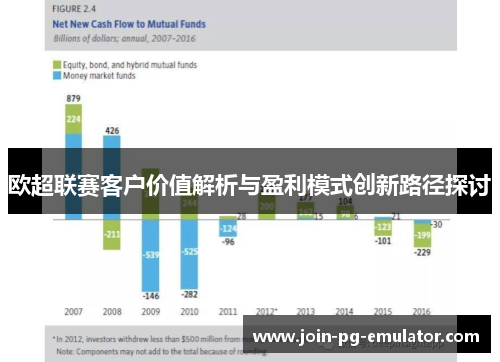 欧超联赛客户价值解析与盈利模式创新路径探讨