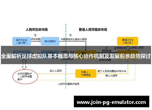 全面解析足球虚拟队基本概念与核心运作机制及发展前景趋势探讨
