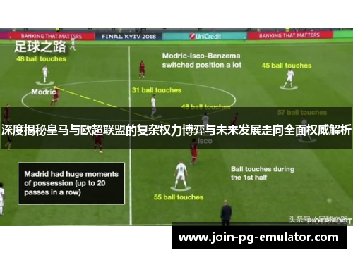 深度揭秘皇马与欧超联盟的复杂权力博弈与未来发展走向全面权威解析