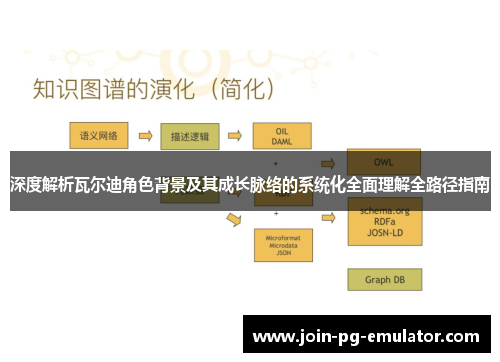 深度解析瓦尔迪角色背景及其成长脉络的系统化全面理解全路径指南