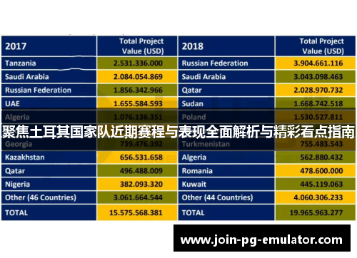 聚焦土耳其国家队近期赛程与表现全面解析与精彩看点指南