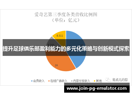 提升足球俱乐部盈利能力的多元化策略与创新模式探索