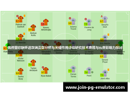 佩德里欧联杯进攻端贡献分析与关键作用评估研究技术表现与比赛影响力探讨