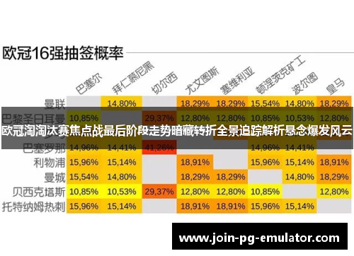 欧冠淘淘汰赛焦点战最后阶段走势暗藏转折全景追踪解析悬念爆发风云